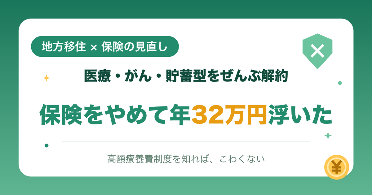 医療保険・がん保険・貯蓄型保険をぜんぶ解約して年32万円浮いたことを示すアイキャッチ画像