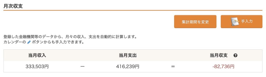 マネーフォワードMEの月間収支サマリー