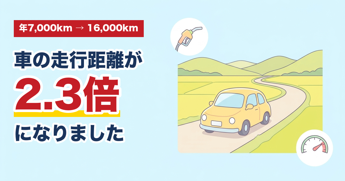 車の走行距離が2.3倍になった画像